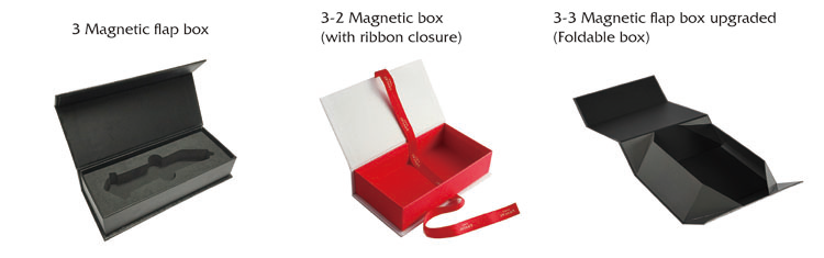 magnetic flap and foldable box