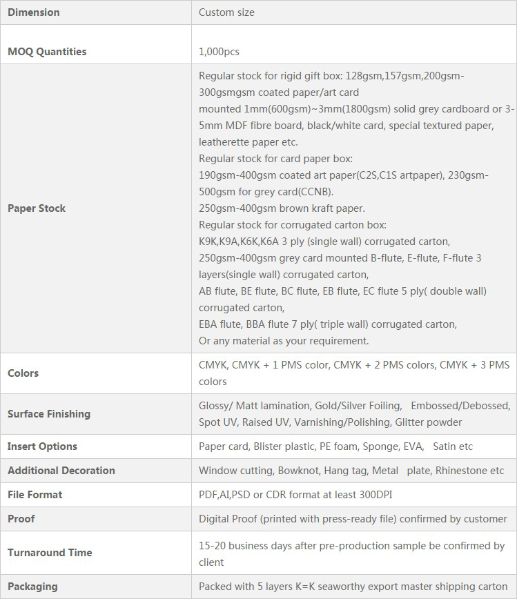general specs for custom paper gift box