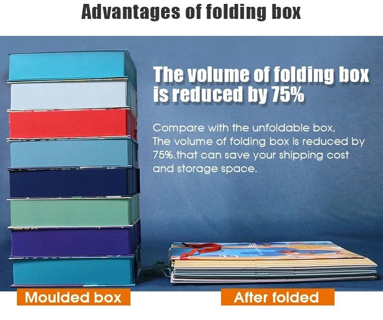 ML advantage of foldable box